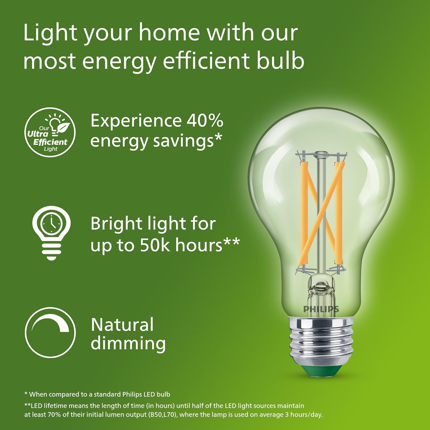 Lâmpada LED de Filamento Ultra - Philips Bulb Led Classic avaliação e preço