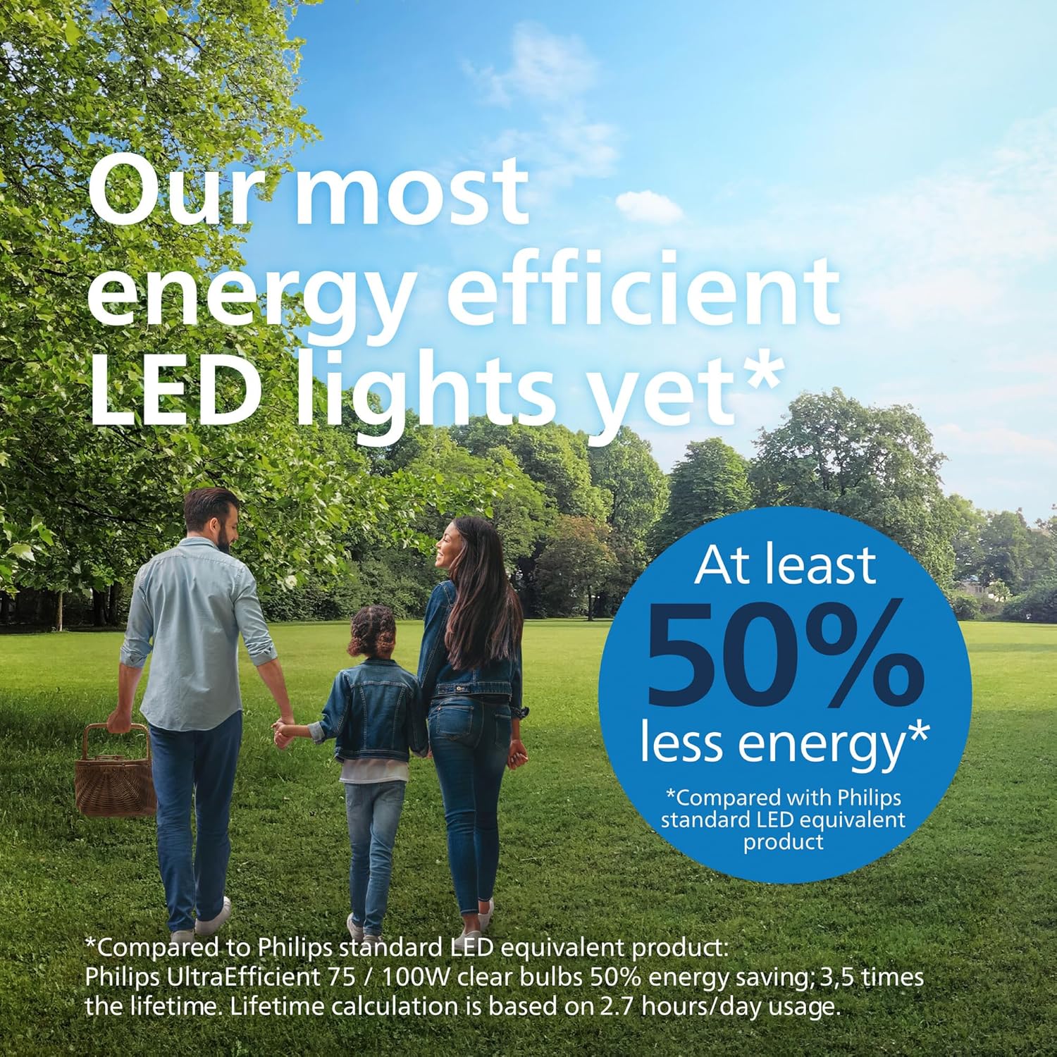 Lâmpada LED de Filamento Ultra - Philips Bulb Led Classic avaliação e preço